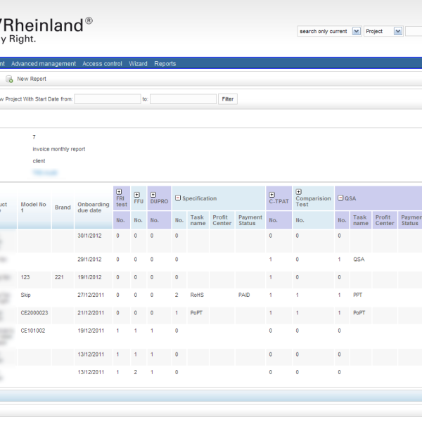 TUV Rheinland