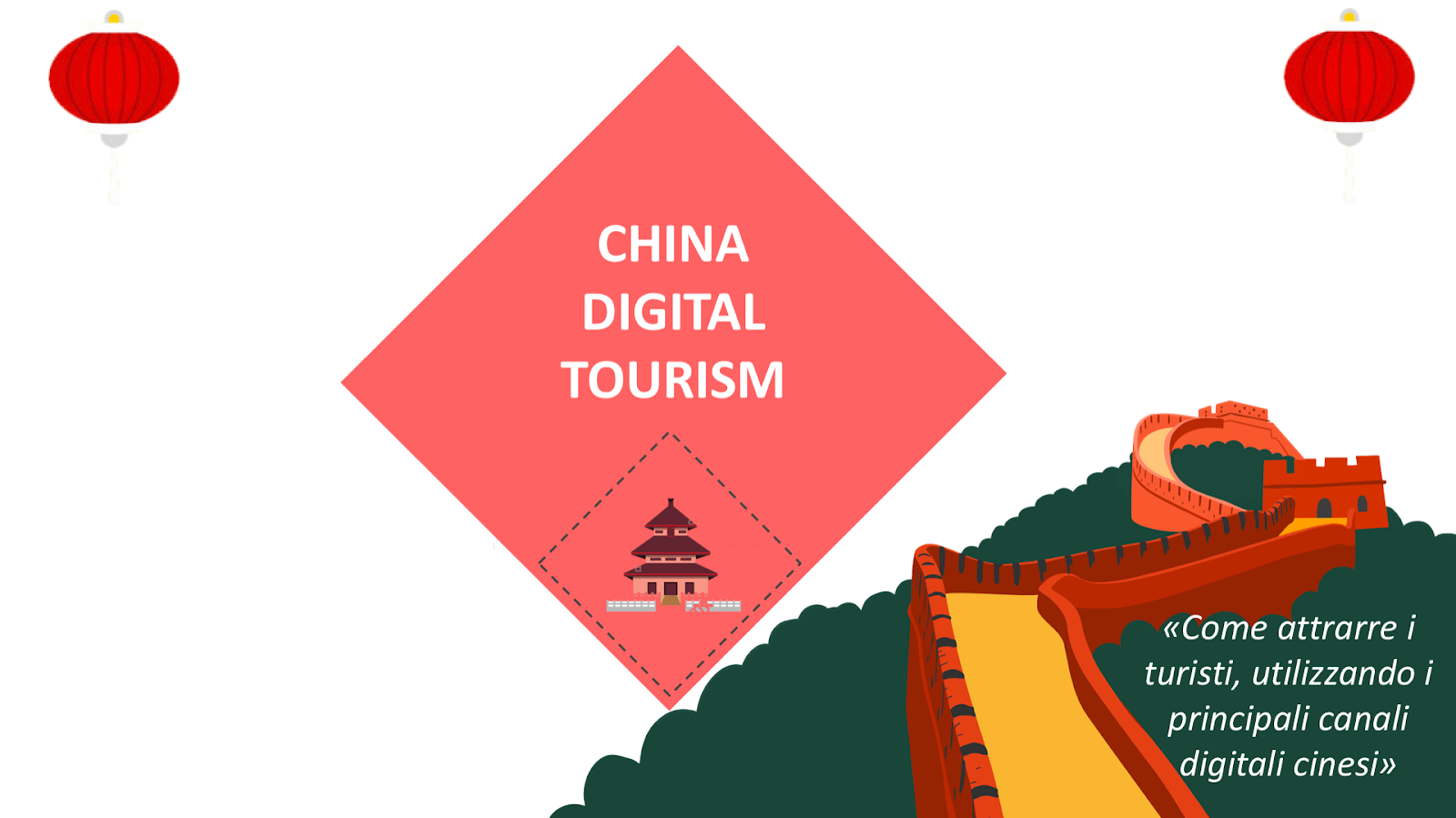 EGGsist-China-Digital-tourism-course.png